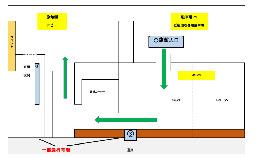 吉田屋正面玄関前　改修工事について