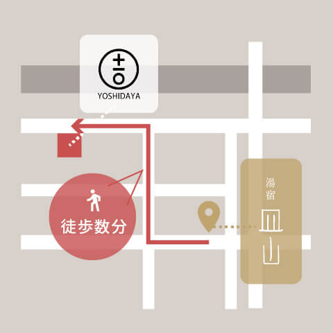 Step01