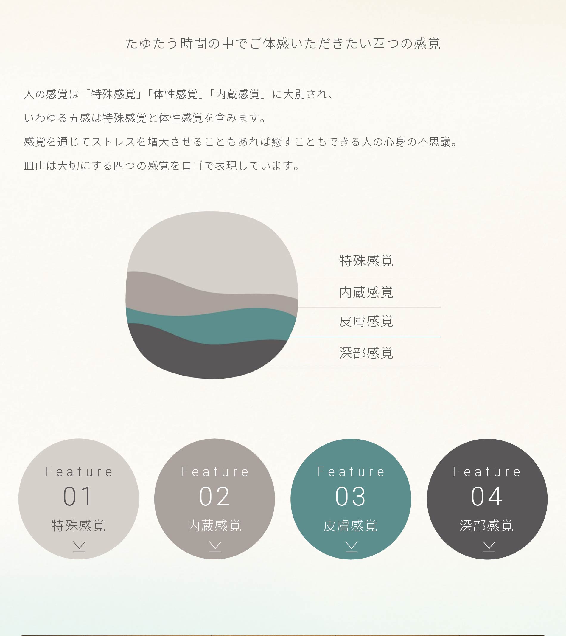 たゆたう時間の中でご体験いただきたい四つの感覚